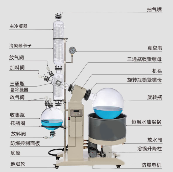 图解新型防爆11