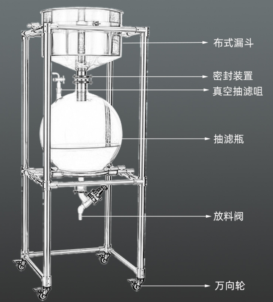 图解真空抽滤器