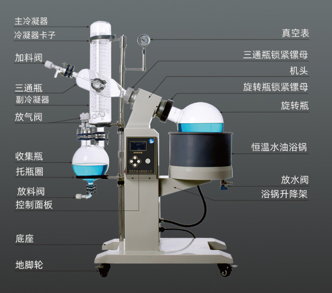 图解新型50l